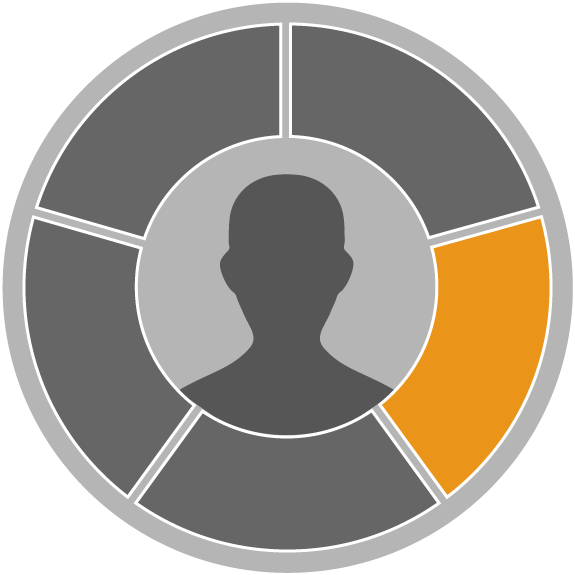 graphic showing the five core competencies in a circle around an image of a person