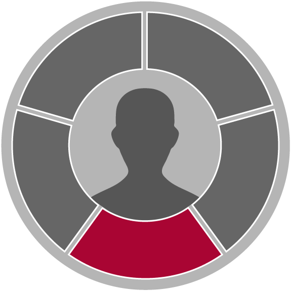 A blank core competency circle with the Accountability section highlighted in red