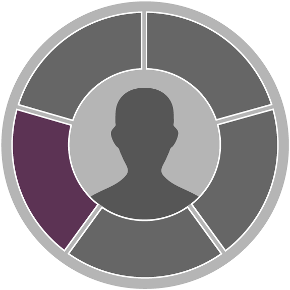 The core competency circle with Instills Trust highlighted in purple