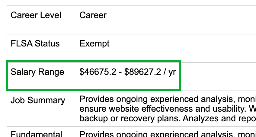 Screen shot of where the salaray range row is located within a role description in teh IU Career Navigator